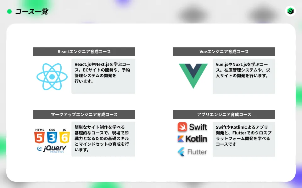 EdtechTraining資料3